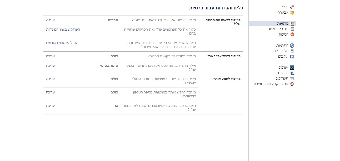 הגדרות פייסבוק2